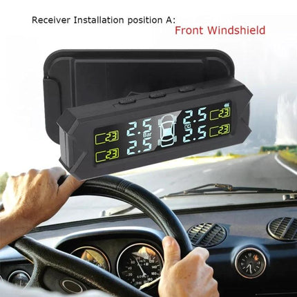 Tire Pressure Monitor for Safer Daily Vehicle Travel dashboard-mounted receiver showing real-time tire pressure and temperature readings