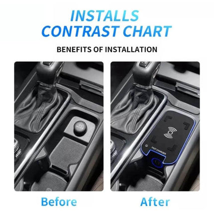 Car Wireless Charger For Volvo With Anti-Slip Design installed in center console showing before and after view, anti-slip silicone pad and Qi charging indicator