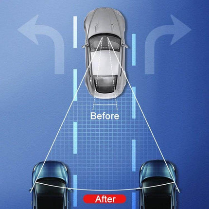 Shunwei Anti-Glare Rear-View Mirror for Safer Driving Visibility showing expanded field of view and reduced blind spots (before vs after)