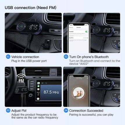 Car Bluetooth Audio Receiver For Hands Free Vehicle Calls compact FM transmitter showing USB power, phone Bluetooth pairing, 87.5 MHz and AUX/TF playback
