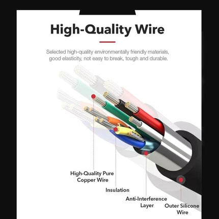 Battery Tester for Routine Vehicle and Home Maintenance - close-up of high-quality multi-core copper wire insulation and anti-interference layers