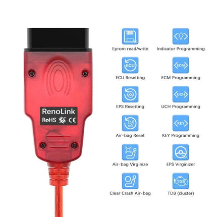 Essential Renolink Tool for Everyday Renault Vehicle Maintenance - red Renolink OBD adapter showing functions like ECU reset, airbag reset, key programming