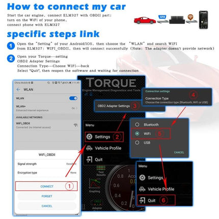 Essential Car Diagnostic Tool for Routine Vehicle Maintenance - ELM327 OBD2 WiFi connection steps and Torque app setup