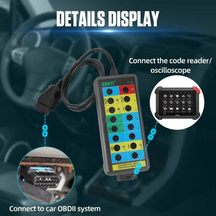 DUOYI Detector for Everyday Car Maintenance and Checks plug-in OBDII tester showing connector, pins and oscilloscope/code reader hookup