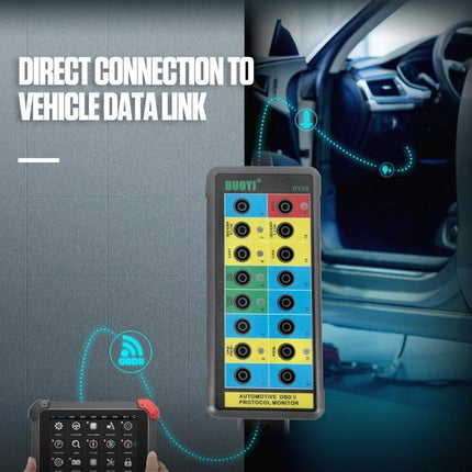 DUOYI Detector for Everyday Car Maintenance and Checks plug-in OBDII protocol monitor showing direct connection to vehicle data link