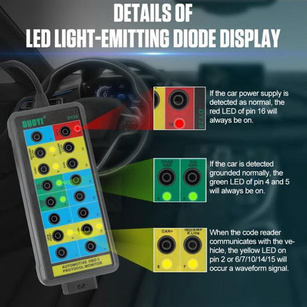 DUOYI Detector for Everyday Car Maintenance and Checks LED diagnostic connector test display showing red, green, yellow LED indicators