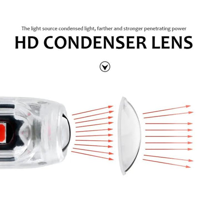 Car Clearance Light 4 Pack For Vehicle Use Day And Night