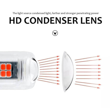 Two Pack Car LED Turn Signal Lights Red White Yellow showing HD condenser lens focusing light beam and heat-resistant epoxy housing