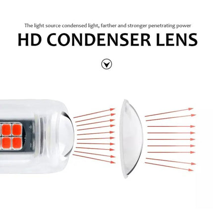 Two Pack Car LED Turn Signal Lights Red White Yellow