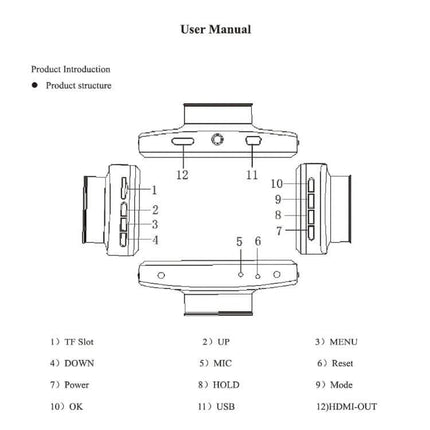 Dual Camera Dash Cam for Vehicle Security and Night Recording - schematic user manual diagram showing front/rear camera layout and labeled buttons