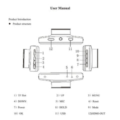 F9 Dual Lens HD Dashboard Camera with Night Vision and 170° Viewing Angle