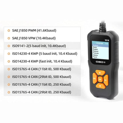 Essential Car Diagnostic Tool for Routine Vehicle Checks - handheld OBD2 code reader plugged into OBDII port with menu screen and protocol list