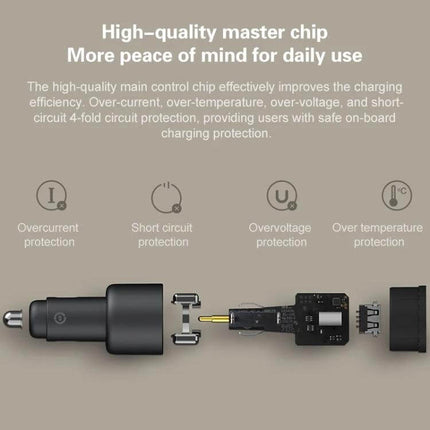 Xiaomi Car Charger With USB-C And USB-A Ports For On-The-Go Charging showing exploded view, internal chip and four-fold protection icons