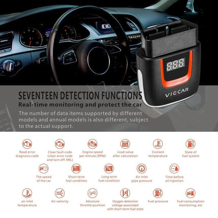 Viecar OBD Fault Detector for Everyday Car Troubleshooting compact WiFi OBD scanner plugged into car dashboard
