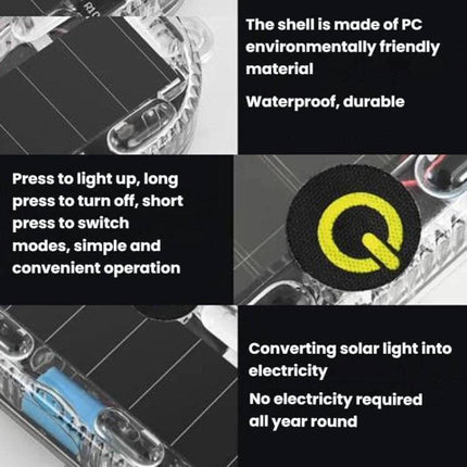 Car Solar-Powered Anti-Collision Warning Light 2-Pack showing solar panel, PC housing, RGB LEDs, waterproof design and simple press-to-operate controls