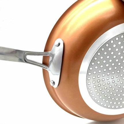 Ceramic Nonstick Frying Pan Set 8/10/12 Inches For Everyday Cooking - copper 8" pan bottom and stainless handle, induction-compatible aluminum alloy