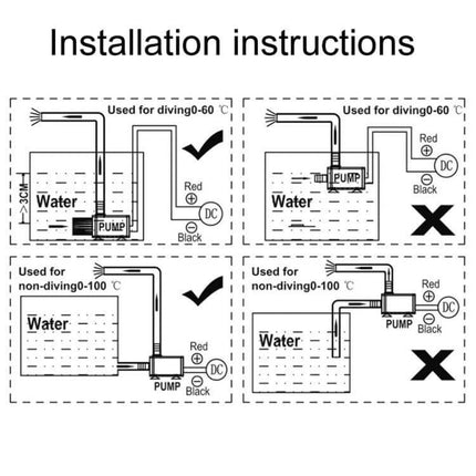 Compact Brushless Fountain Pump For Small Indoor Water Features installation diagram showing correct submerged and non-submerged mounting with suction cups and wiring