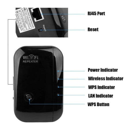 Compact Home WiFi Range Extender For Better Coverage black repeater showing RJ45 port, reset, power/wireless/WPS/LAN indicators and WPS button