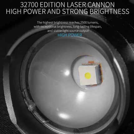 Compact Pen Clip Flashlight For Everyday Outdoor Use - close-up of high-power LED and bionic eagle eye lens showing laser cannon and COB side light