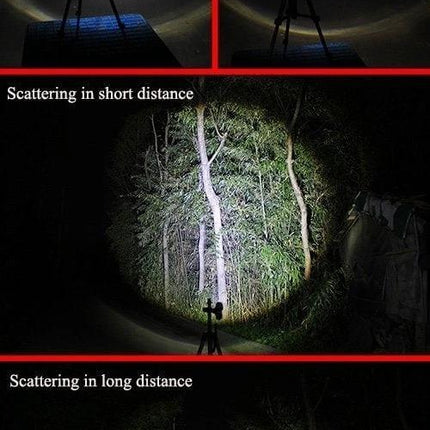 Cree LED Flashlight Three Mode For Everyday Outdoor Use showing spotlight and scatter beam modes at short and long distances