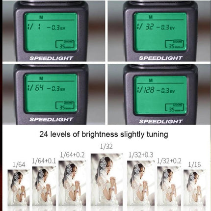 Triopo Speedlite External Flash for Camera Photography showing LCD power levels and sample portrait lighting comparisons