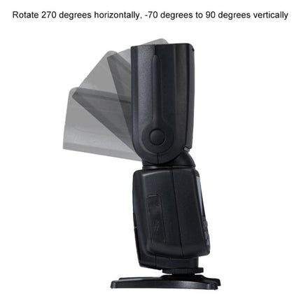 Triopo Speedlite Flash for Canon Camera Photography Use - tilt and swivel flash head showing 270° horizontal and -70° to 90° vertical rotation