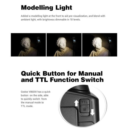 Godox V860 III-C Wireless TTL Flash Speedlite for Canon Cameras showing modelling light examples and quick TTL/manual switch close-up