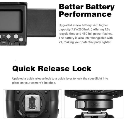 Godox V860 III-C Wireless TTL Flash Speedlite for Canon Cameras showing battery performance and quick release lock features