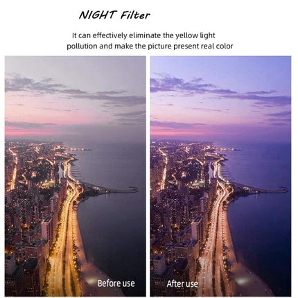 JSR Night Lens Filter for Enhanced Landscape Shots on Panasonic LUMIX LX10 showing before and after night cityscape with reduced light pollution
