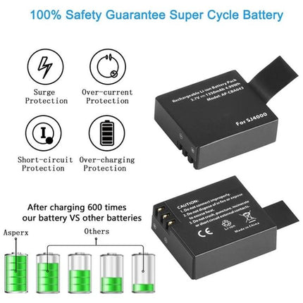 SJCAM Dual Battery Charger with LCD Charging Capacity Display showing two black batteries and safety protection icons