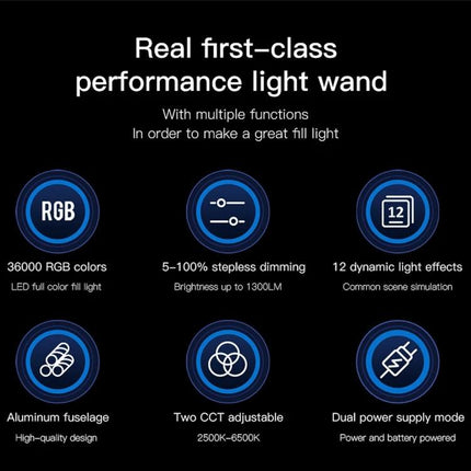 LUXCeO P6 Handheld RGB LED Light for Photography demonstrating RGB colors, stepless dimming, 12 effects, two CCT modes and dual power supply