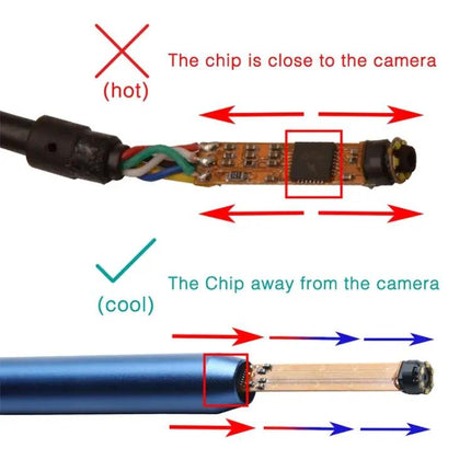 I98 Portable Earwax Viewing Tool for Safe Cleaning