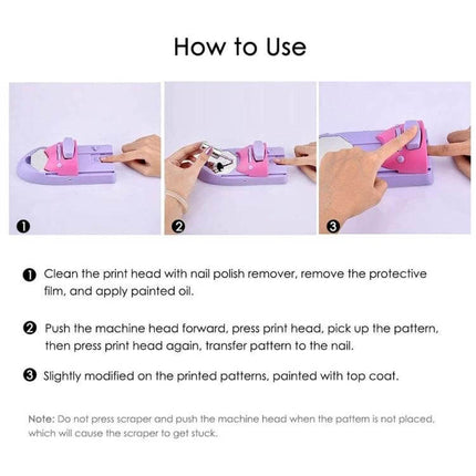 DIY Nail Art Printing Stamp Machine Set For At Home Manicures showing step-by-step use: clean head, load template, press to transfer design