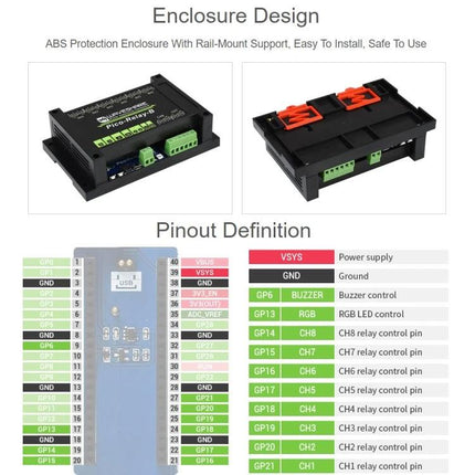 Waveshare Eight Channel Relay Module for Raspberry Pi Projects in black ABS enclosure showing pinout and rail-mount design