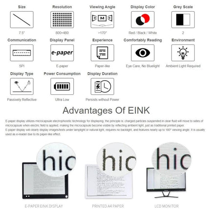 Waveshare 7.5 Inch E-Paper Display for Raspberry Pi Projects - e-ink specs infographic showing size, resolution, viewing angle, colors, low power benefits