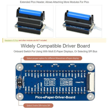Waveshare 7.5 Inch E-Paper Display for Raspberry Pi Projects Pico e-paper driver board showing 3/4-wire SPI and pin labels