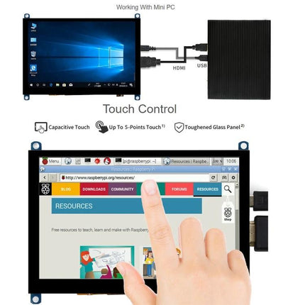 Waveshare 5-Inch Capacitive Touch Screen LCD for Raspberry Pi showing hand touch demo with mini PC connections and browser dashboard