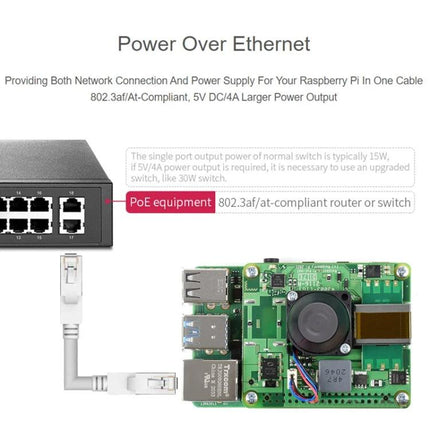 Waveshare PoE+ HAT for Raspberry Pi Power and Ethernet Connectivity - PoE+ HAT connected to switch and Raspberry Pi board