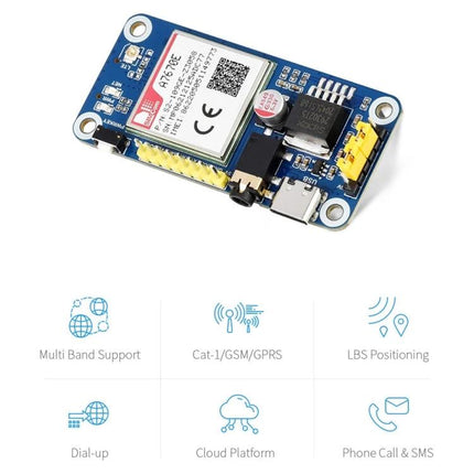 Waveshare Cellular HAT for Raspberry Pi Wireless Access shown mounted module with LTE Cat-1, GSM/GPRS support for IoT remote monitoring
