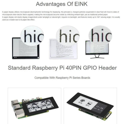 Waveshare 2.9 Inch Capacitive Touch E-Paper Display for Raspberry Pi showing 296x128 resolution on Raspberry Pi with 40-pin GPIO and sample e-ink text
