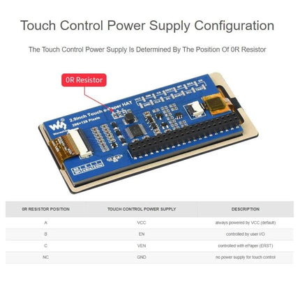 Waveshare 2.9 Inch Capacitive Touch E-Paper Display for Raspberry Pi showing touch control power supply configuration and OR resistor position