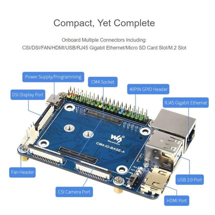 Waveshare Mini Base Board for Raspberry Pi Projects compact CM4 carrier board with HDMI USB Ethernet GPIO and camera/display connectors