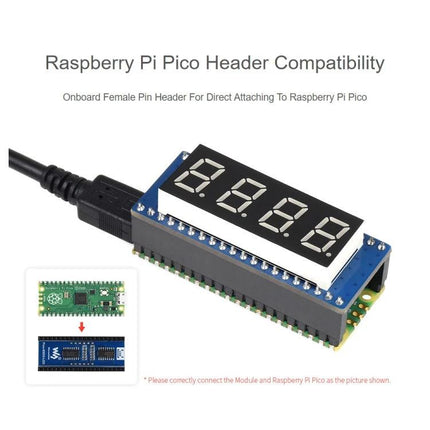 Waveshare Red 4-Digit 8-Segment Display for Raspberry Pi Projects showing red LED numeric module with Raspberry Pi Pico header compatibility and SPI connection