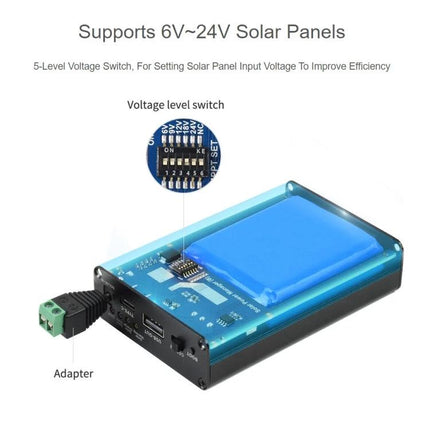 Waveshare Solar Power Manager with Integrated Battery Support showing voltage level switch, USB-C, adapter port and 3.7V Li-po battery compartment