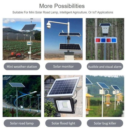 Waveshare Solar Power Manager with Integrated Battery Support powering solar road lamps, monitors, flood lights and IoT sensors