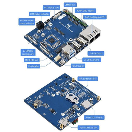 Waveshare Computer Box for Raspberry Pi with 5G/4G Connectivity - blue CM4 enclosure showing ports, HDMI, RJ45, USB, M.2, SIM and GPIO