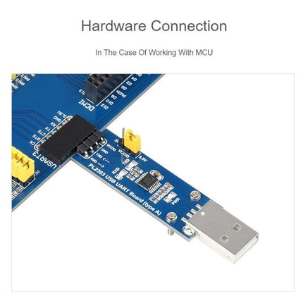 Waveshare USB to UART Module for Serial Connections showing PL2303GS USB-UART board connected to MCU for serial debugging