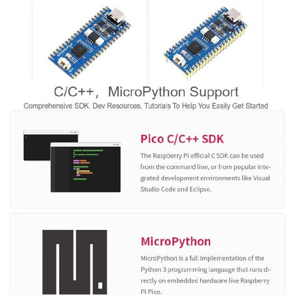 Waveshare RP2040-Plus Microcontroller Board with Pinheader showing blue PCB, RP2040 chip, USB-C connector and gold pinheader