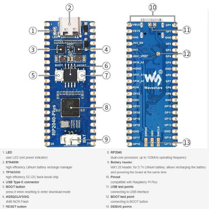 Waveshare RP2040-Plus Microcontroller Board with Pinheader top and bottom view showing pin labels, USB-C, battery connector and RP2040 chip