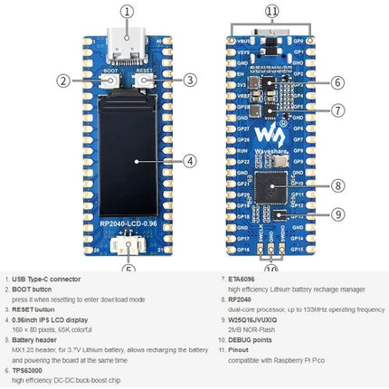Waveshare RP2040-LCD-0.96 Microcontroller Board with LCD for Projects showing front and back views, USB-C, 0.96" IPS display, pinouts, battery header